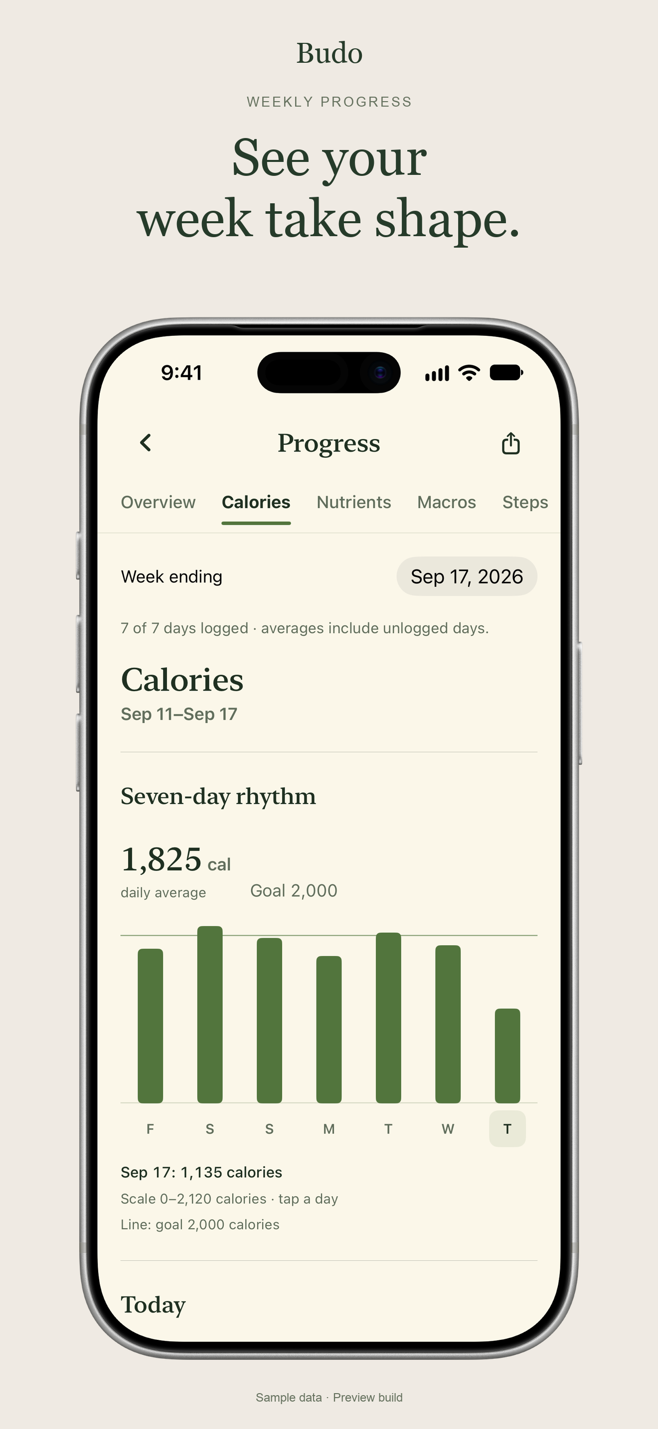 Budo weekly progress: See your week take shape. A seven-day calorie chart, shown with sample data.